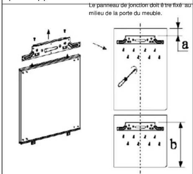 TEKA RBF 73380 FI EU - Instructions d'installation (charniè re FIX) - 4