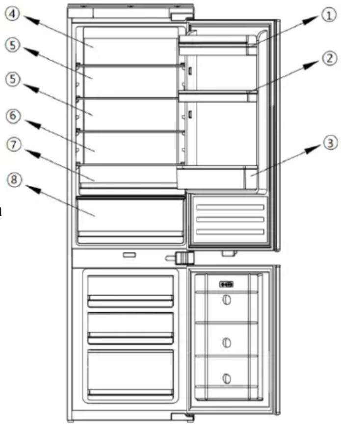 TEKA RBF 73380 FI EU - Potraviny, které by neměly být skladovány v chladničce - 1