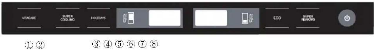 TEKA RBF 73380 FI EU - CONTROLS - 1