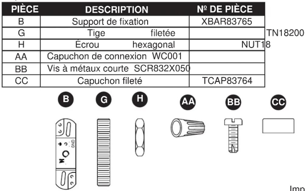 ELAN Osk 83765 - LISTE DES PIECES DE RECHANGE - 1