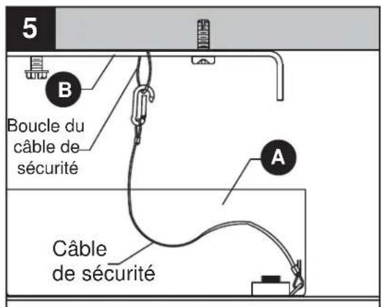 5 Boucle du câble de sécurité A Câble de sécurité