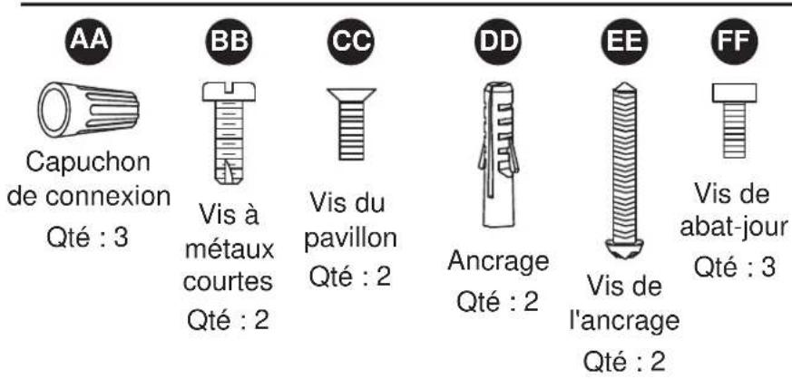 AA Capuchon de connexion Qté : 3 BB Vis à métaux courtes Qté : 2 CC Vis du pavillon Qté : 2 DD Ancrage Qté : 2 EE Vis de l'ancrage Qté : 2 FF Vis de abat-jour Qté : 3
