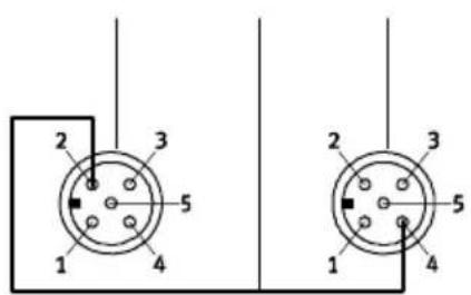 Festo P.BE-CPEA-CL - Affectation des broches - 2