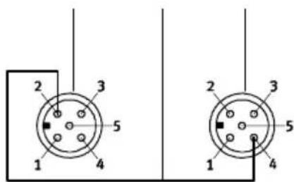 Festo P.BE-CPEA-CL - Affectation des broches - 3