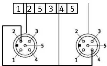 Festo P.BE-CPEA-CL - Affectation des broches - 2