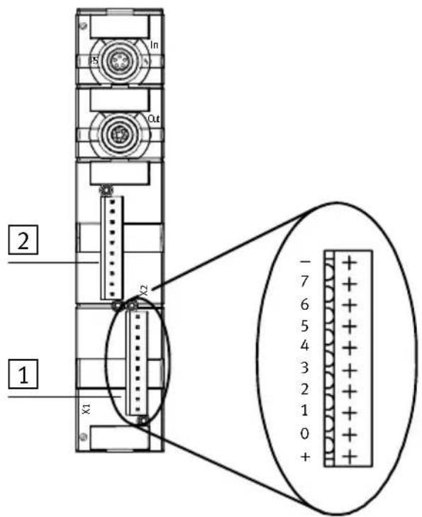 Festo P.BE-CPEA-CL - Attention - 1