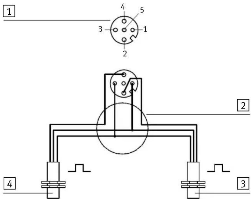 Festo P.BE-CPEA-CL - A.4.1 Exemples de câblage des entrées - 3