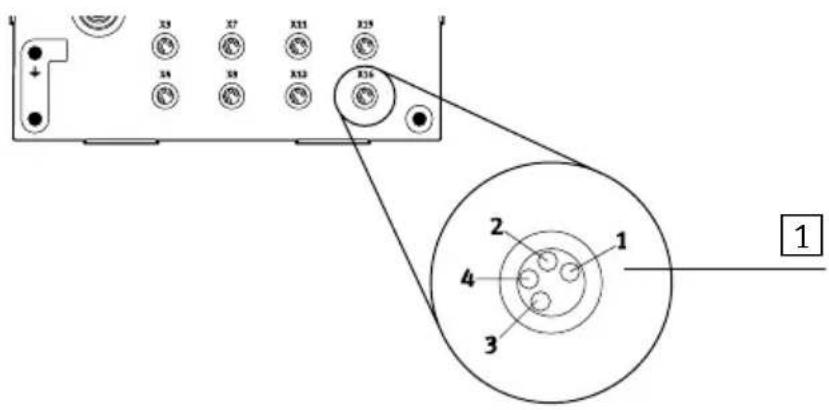 Festo P.BE-CPEA-CL - Affectation des broches (entrées PNP) - 1