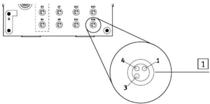 Festo P.BE-CPEA-CL - Affectation des broches (entrées PNP) - 2