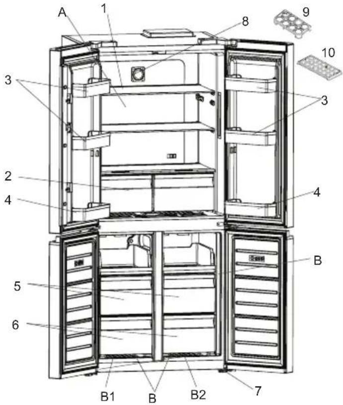 TEKA RMF 74830 D - GERÄTEBESCHREIBUNG - 1