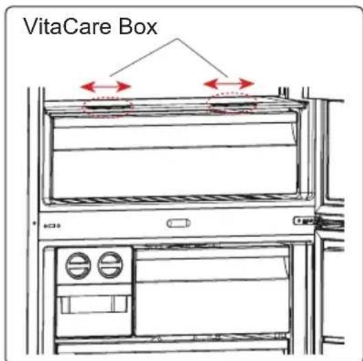 TEKA RBF 78725 GBK - VitaCare Box - 1