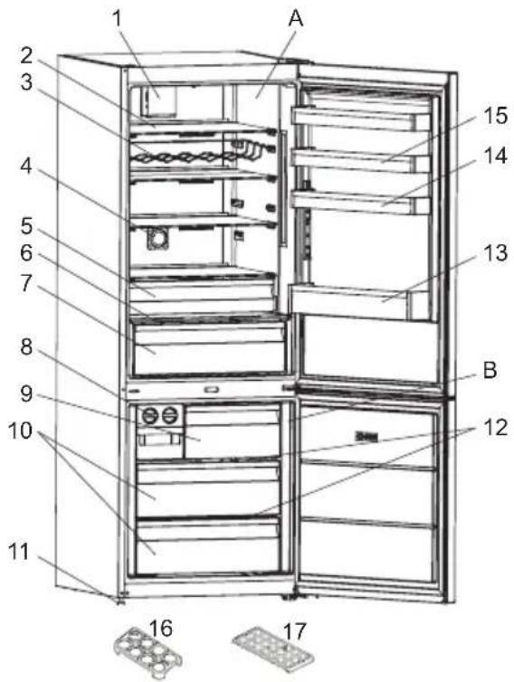 TEKA RBF 78725 GBK - DESCRÊÇÂODO ELETRODOMÉSTICO - 1