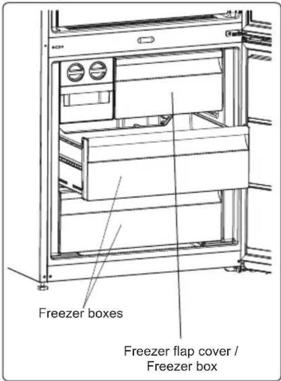 TEKA RBF 78725 GBK - The Freezer Box - 1