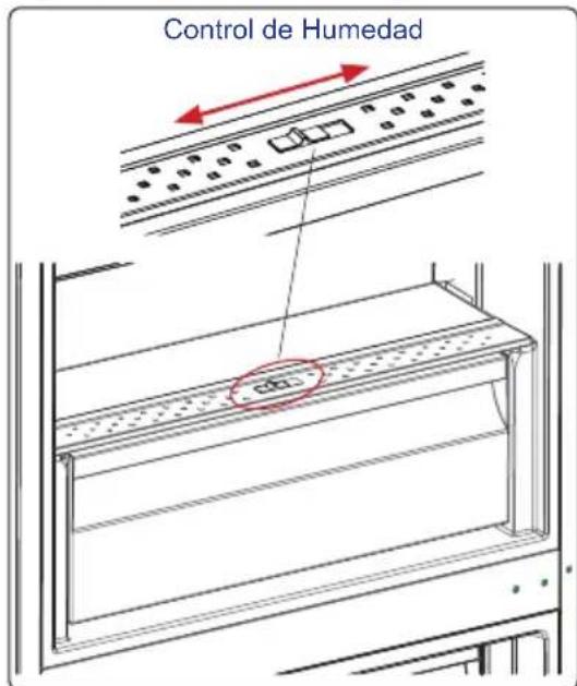 TEKA RBF 78725 GBK - VitaCareBox (Control de Humedad) - 1
