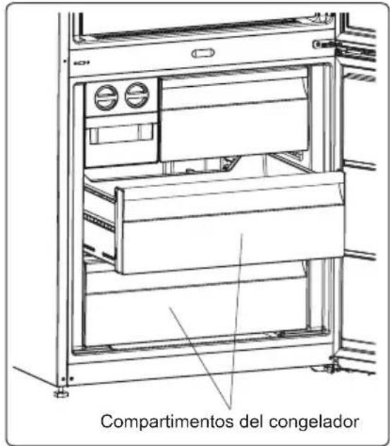 TEKA RBF 78725 GBK - Compartimento del congelador - 1