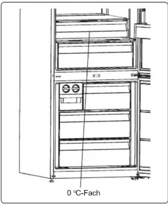 TEKA RBF 78725 GBK - Zero Box (0 °C-Fach) - 1
