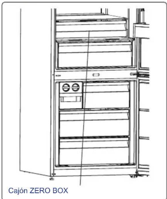 TEKA RBF 78725 GBK - Quitar el compartmento del congelador: - 1