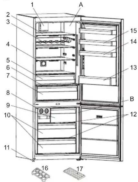 TEKA RBF 78725 GBK - GERÄTEBESCHREIBUNG - 1