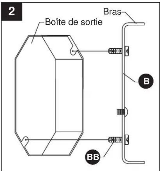 2 Boîte de sortie Bras B BB