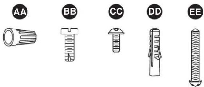 AA BB CC DD EE