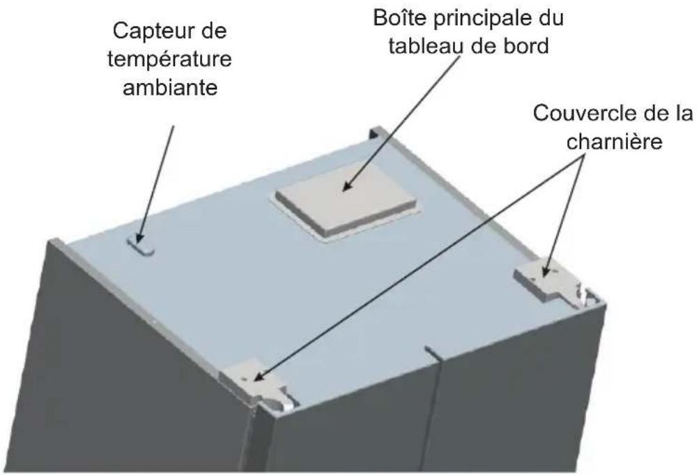 Capteur de température ambiante Boîte principale du tableau de bord Couvercle de la charnière
