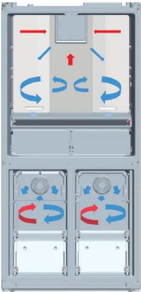 TEKA RMF 75920 - Información General sobre la nueva Tecnología NO FROST (antiescarcha) - 1