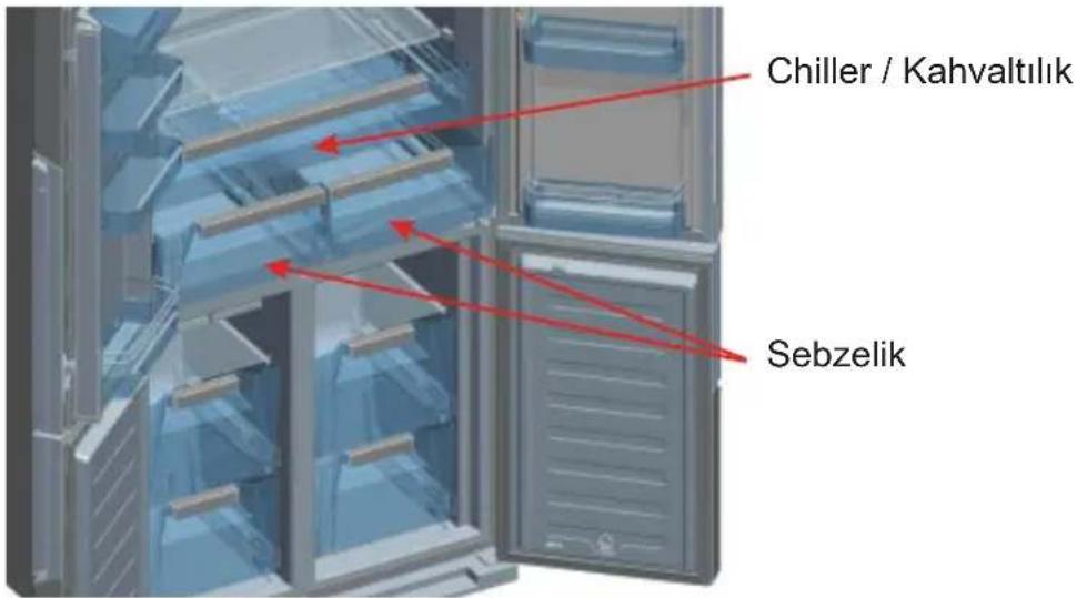 TEKA RMF 75920 - Sebzelik ve Chiller (Kahvaltılık) - 1