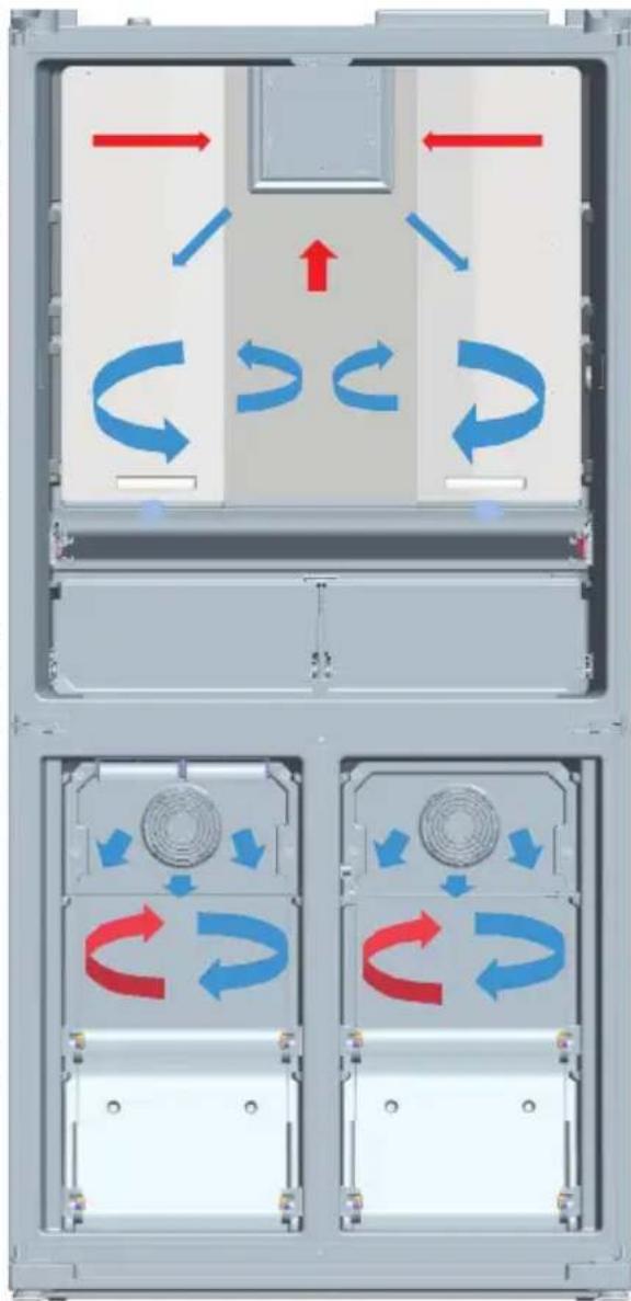 TEKA RMF 75920 - Informations d'ordre général sur la nouvelle technologie anti givre - 2