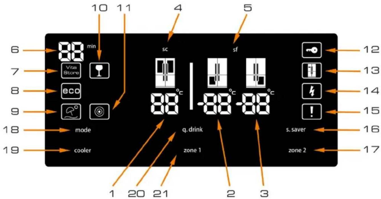 TEKA RMF 75920 - Elektronik gösterge ekranı ve kullanım - 1