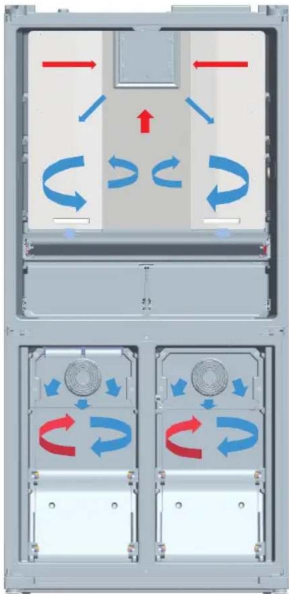 TEKA RMF 75920 - 1,5 Allgemeine Informationen über die neue NO FROST-Technik - 2