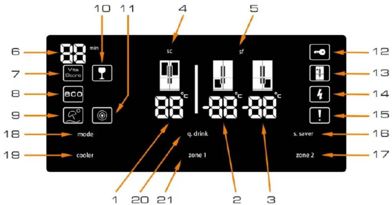 TEKA RMF 75920 - Pantalla electrónica: uso - 1