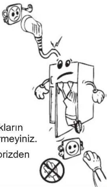 TEKA RMF 75920 - Güvenlik Uyarıları - 2