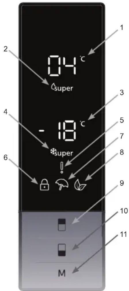 TEKA RMF 74830 DSS - Informationen zur Kühltechnologie der neuen Generation - 1