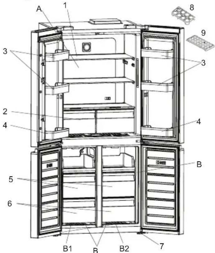 TEKA RMF 74830 DSS - DESCRIPCIÓN DEL APARATO - 1