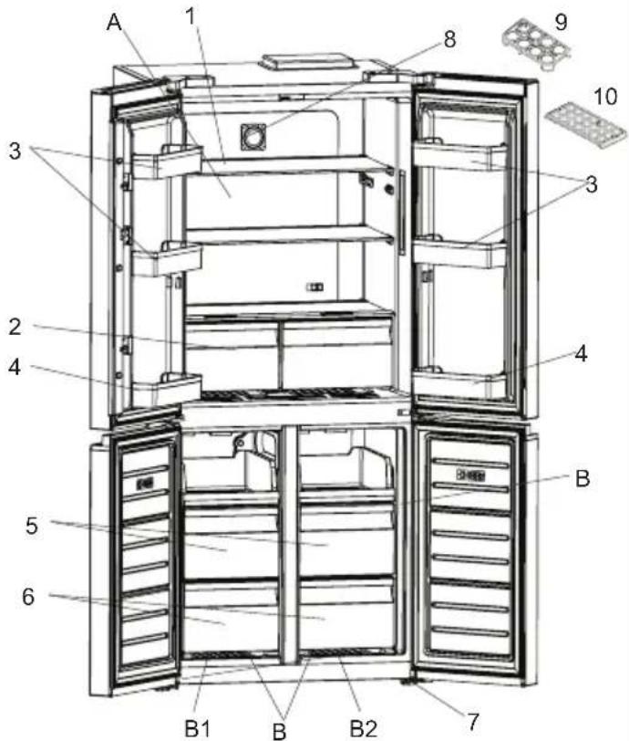 TEKA RMF 74830 DSS - DESCRIÇÃO ELETRODOMÉSTICO - 1