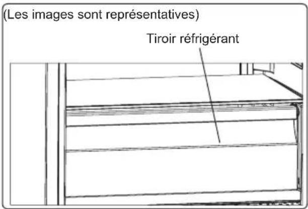 (Les images sont représentatives) Tiroir réfrigérant