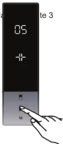 TEKA RMF 74830 DSS - Como seria utilizado? - 1