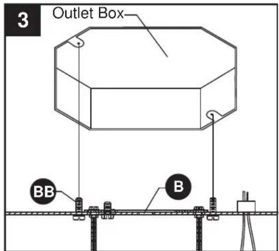 3 Outlet Box BB B