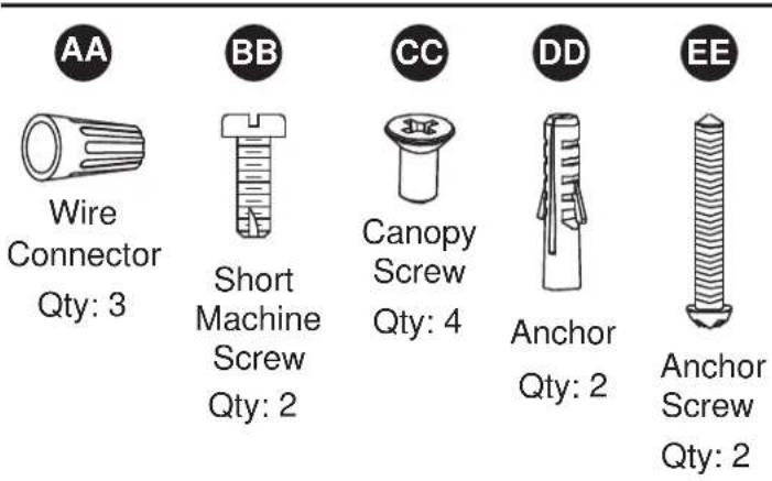 AA Wire Connector Qty: 3 BB Short Machine Screw Qty: 2 CC Canopy Screw Qty: 4 DD Anchor Qty: 2 EE Anchor Screw Qty: 2
