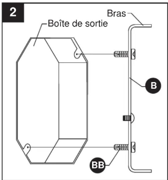 2 Boîte de sortie Bras B BB