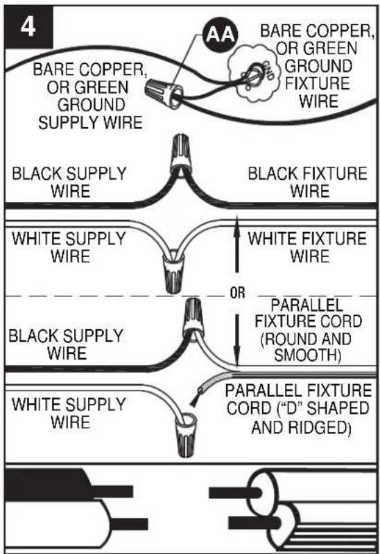 4 BARE COPPER, OR GREEN GROUND SUPPORT WIRE AA BARE COPPER, OR GREEN GROUND FIXTURE WIRE BLACK SUPPLY WIRE BLACK FIXTURE WIRE WHITE SUPPLY WIRE OR WHITE FIXTURE WIRE PARALLEL FIXTURE CORD (ROUND AND SMOOTH) BLACK SUPPLY WIRE WHITE SUPPLY WIRE PARALLEL FIXTURE CORD ("D" SHAPED AND RIDGED)