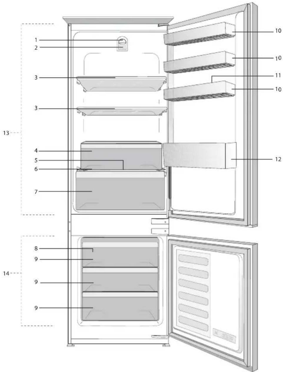 TEKA TKI4 325 - Troubleshooting 14 - 1