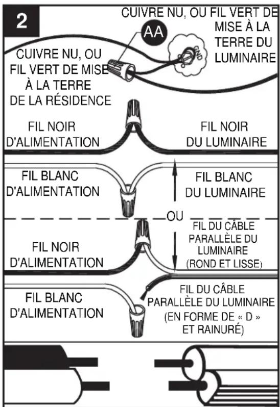 ELAN Geo 83732 - Quincaillerie utilisée - 4