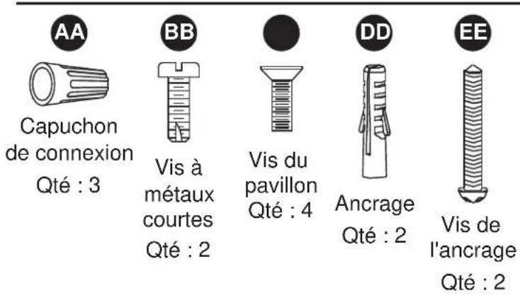AA Capuchon de connexion Qté : 3 BB Vis à métaux courtes Qté : 2 Vis du pavillon Qté : 4 DD Ancrage Qté : 2 EE Vis de l'ancrage Qté : 2