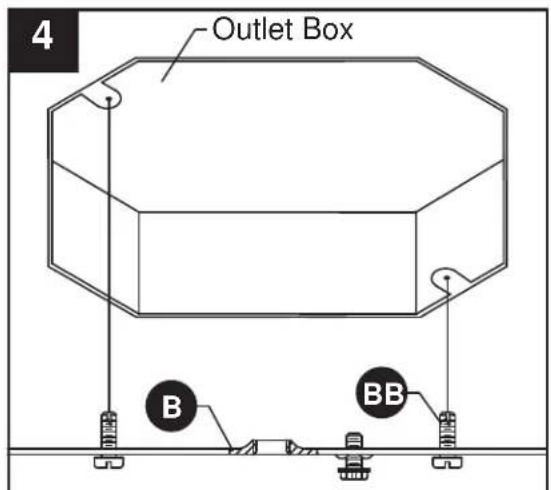 4 Outlet Box B BB