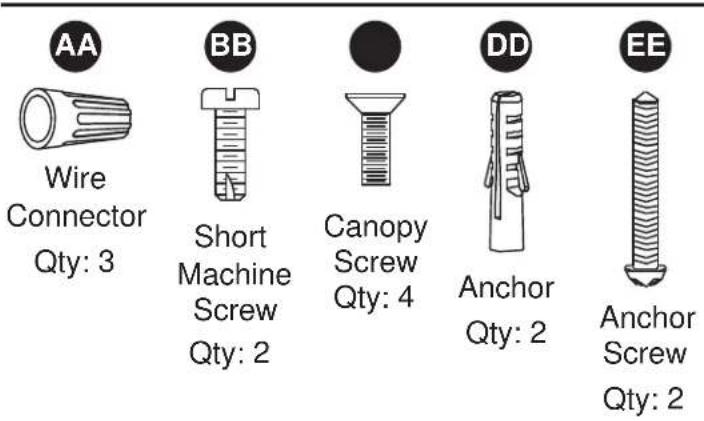 AA Wire Connector Qty: 3 BB Short Machine Screw Qty: 2 Canopy Screw Qty: 4 DD Anchor Qty: 2 EE Anchor Screw Qty: 2