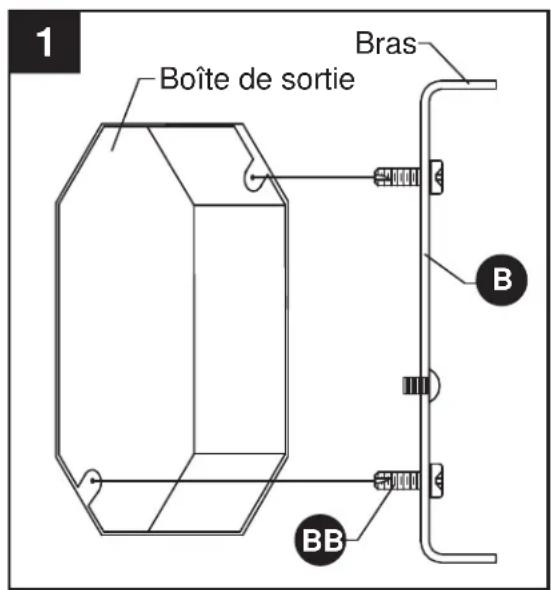 1 Boîte de sortie Bras B BB