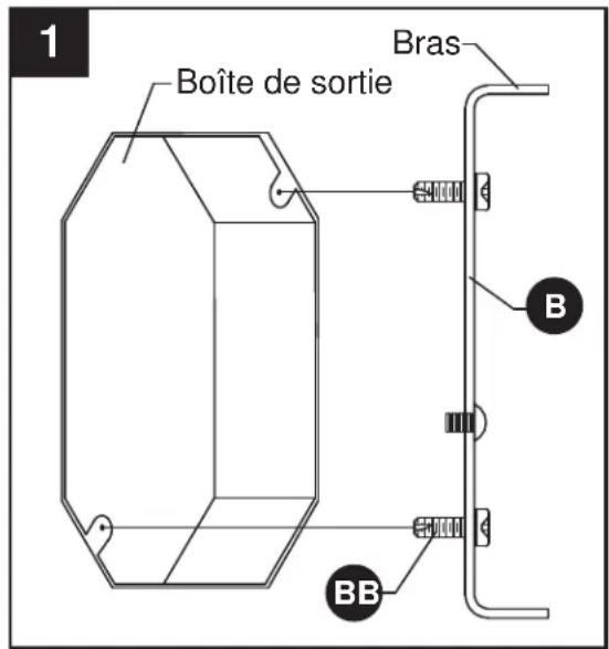 1 Boîte de sortie Bras B BB