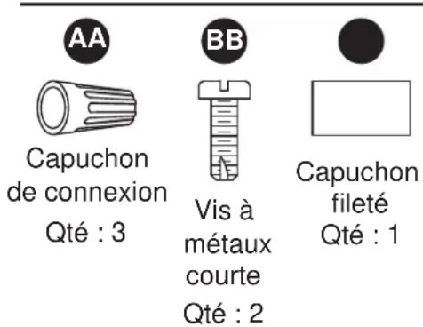 AA Capuchon de connexion Qté : 3 BB Vis à métaux courte Qté : 2 Capuchon fileté Qté : 1