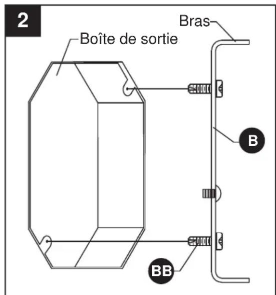 2 Boîte de sortie Bras B BB